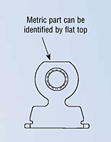 Metric Part