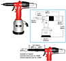 ATLAS® RIV 998V Pneumatic Pull-To-Stroke Tool