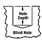 Blind Hole