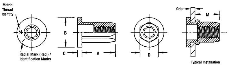 Part # NFPC-M5, Press-in Threaded Inserts, Hexagonal - Metric On  PennEngineering