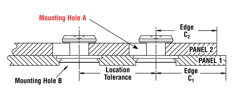 .169” ID .875” Long Details about   PEM SO-8169-28 Self Clinching Through Hole Standoffs 