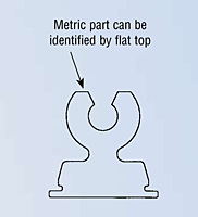 Metric Part