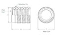 Solid Body IPB, IPC and IPA Press-in Inserts_DIM